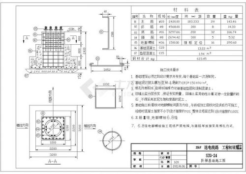 35KV单回与10KV双回同塔钢管塔设计